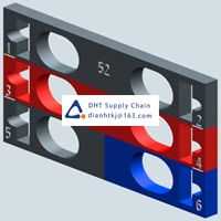 Siemens  6ES7193-6CP52-2MC0  Original New In STOCK 