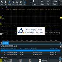 rohde-schwarz_RTM-K6.. Original New Stock