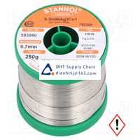 STANNOL_593080 Original New Stock