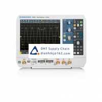 Rohde & Schwarz_RTB-BNDL Original New Stock