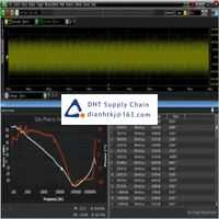 Keysight Technologies_D9010PWRA Original New Stock