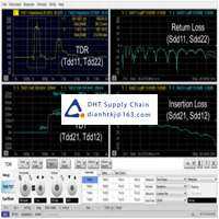 Keysight Technologies_S97011B Original New Stock