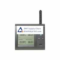 Fluke calibration_1620A-S-256 Original New Stock