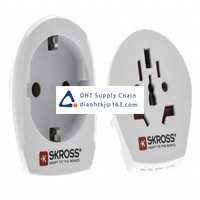 RS PRO_768-2898_Mains and DC power connectors