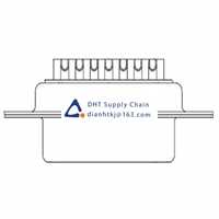 FCT from Molex_F25P0G1 / 1727040067_D-SUB connectors