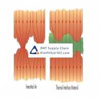 Intelligent LED Solutions_ILA-TIM-FLORENCE-280X55-1A Fans and Thermal Management Accessories