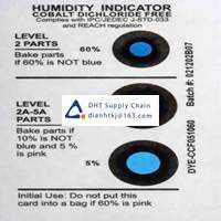 EUROSTAT_20-062-0023 Fans and Thermal Management Accessories