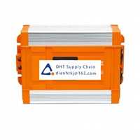 Voltage converter_RS PRO_268-5150